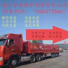 2021年挂车价格、报价与批发指南——半挂车市场概览